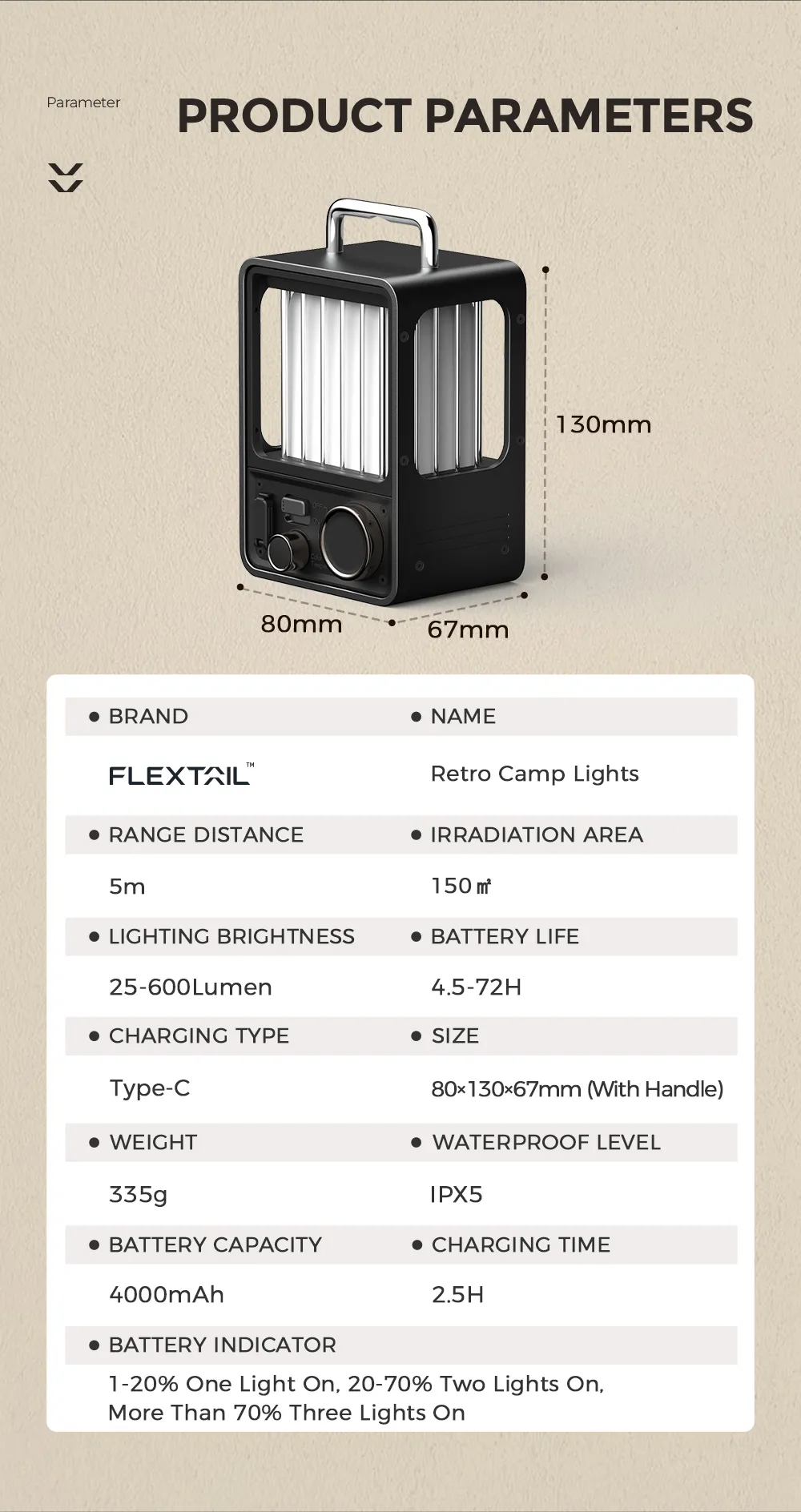 Retro Camp Lights Specification